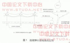 �������а�ȫ,��