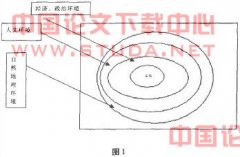 ������ᡢ�Ļ�