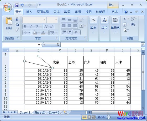 ������б��